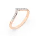 Minimalism Ring