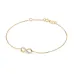 Minimalism Bracelet