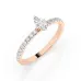 Solitär-Eternity-Ring